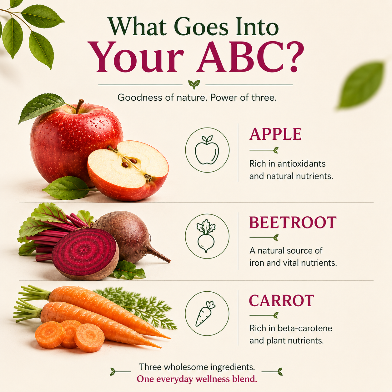 ABC Mix